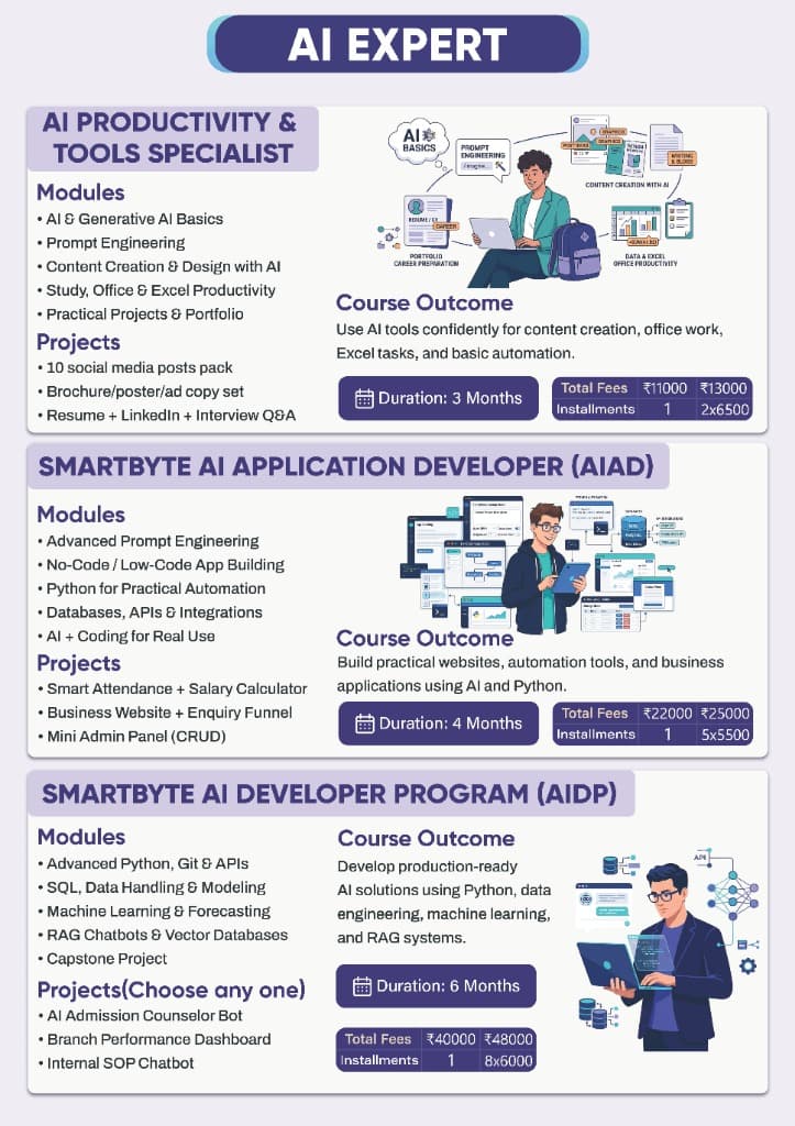 AI Expert Programs