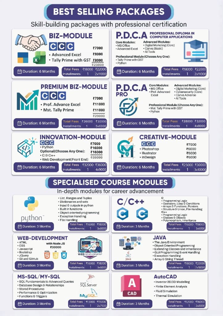 Best Selling Packages & Specialised Modules