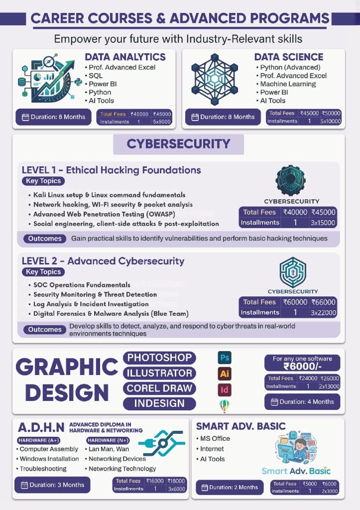 Career Courses & Advanced Programs